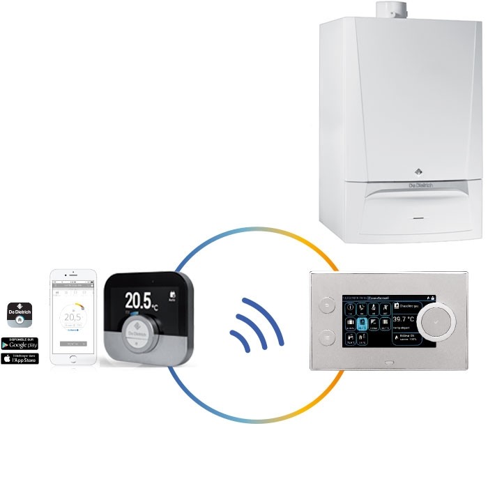 Thermostat Connecté Wifi Sans Fil Programmable Pour Chauffage Avec  Chaudière Gaz